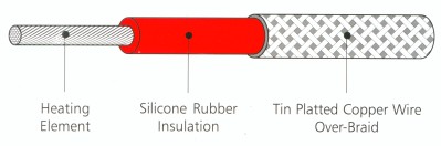 Underfloor Heating Cable Diagram